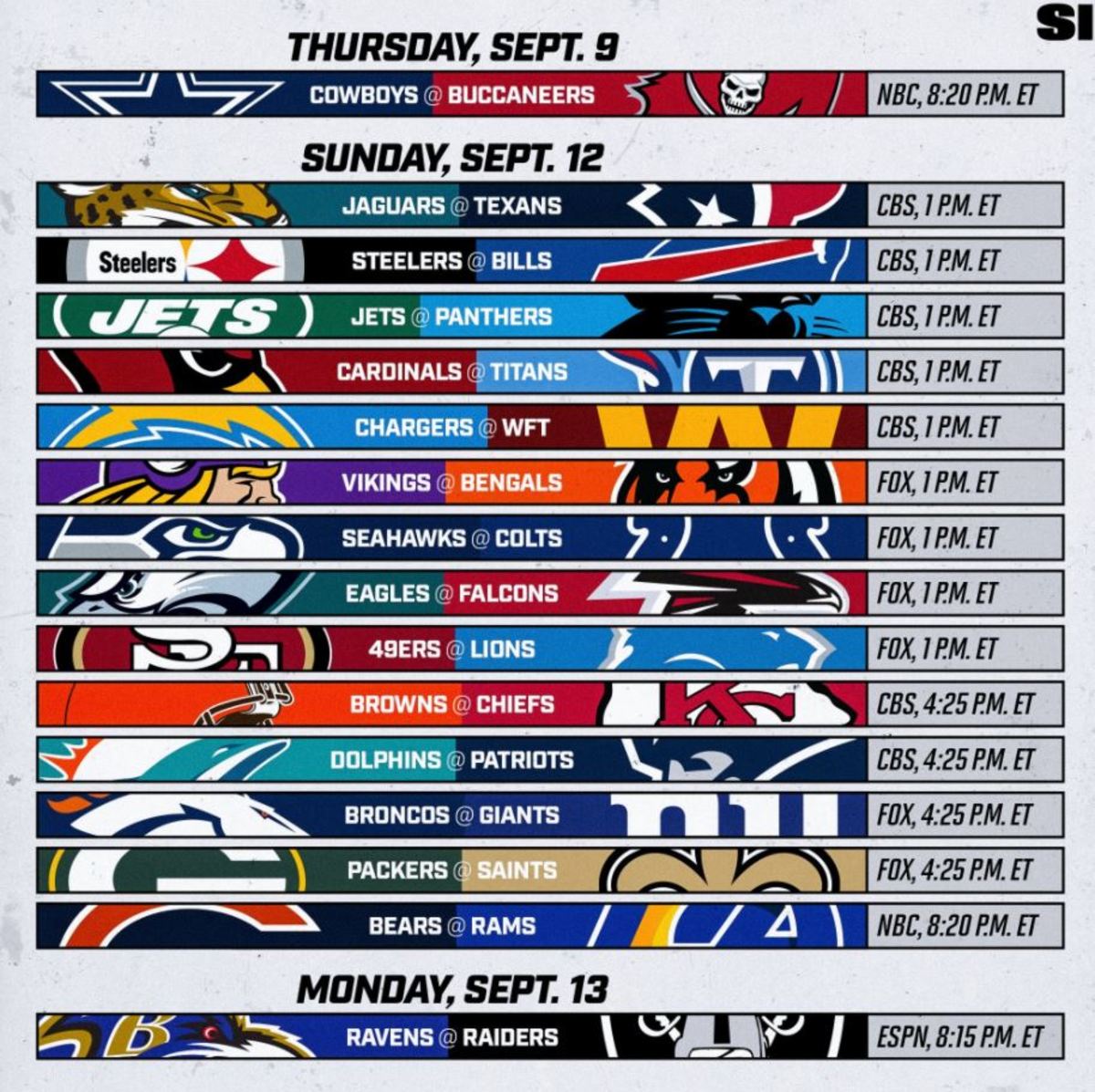 week 1
